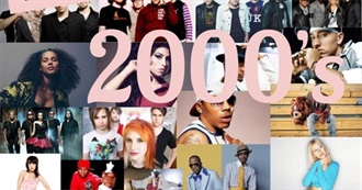 Top 100+ Greatest Songs From the Final Year of the Early 2000s