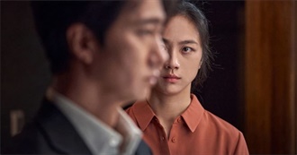 Ranking Every Park Chan Wook Film I&#39;ve Seen