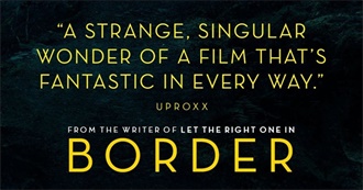 Movies Liked Most in February 2023