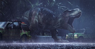 Dinosaur Movies MW Has Seen
