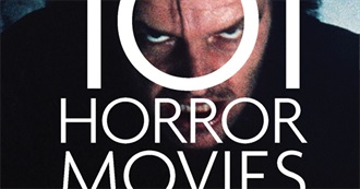 101 Horror Movies You Must See Before You Die Book