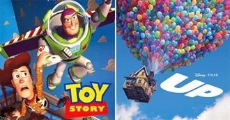 60 Animated Movies Akhil Has Seen That You Should Have Too