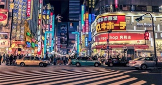 Bucket List of Cities