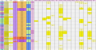 Heather&#39;s June 2025 Watched Movies