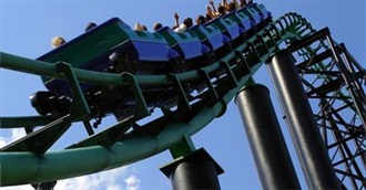 Amusement Parks and Attractions