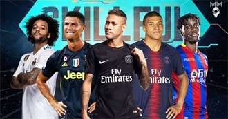 The Best Footballers