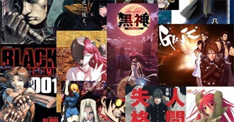 Top  Anime  of All Time