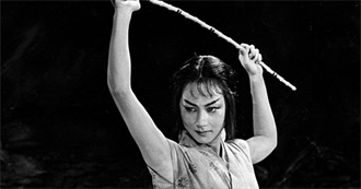 Kurosawa Movies, Ranked