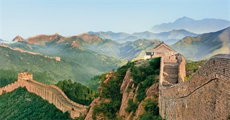 Countries 470 Definitely Doesn&#39;t Want to Visit!