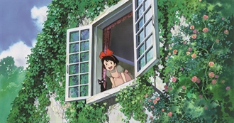 The Most Popular Animated Movies Ever Made