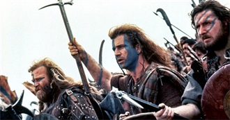 25 Egregious Hollywood Distortions of Actual Historical Events According to Country Adventures