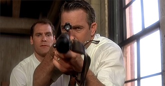 Top 10 Conspiracy Movies