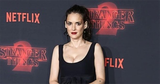 Winona Ryder Filmography (2022)