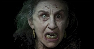 Horror Films John Has Seen