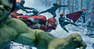 Collider&#39;s 10 Movies That Have the Best First 5 Minutes in Superhero History