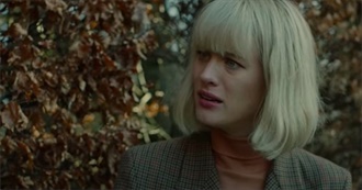 Worst Horror Films of the 2020s