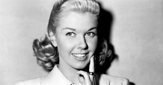 Celebrity Deaths by the Year: 2019