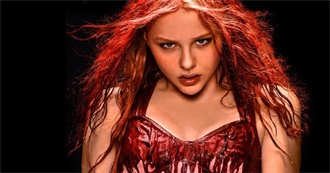 Films on Esther&#39;s Watchlist for the LONGEST