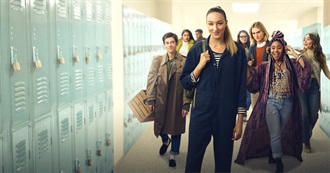 Low-Rated Movies That Sky Loves