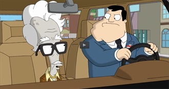 Where Have You Visited??