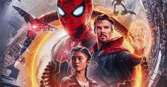 2021 Movies That Logan Has Seen Already