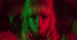 List Challenges - The List