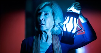 Best Blumhouse Horror Movies, Ranked