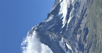 Beautiful Places in Switzerland