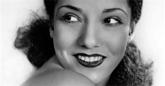501 Greatest Movie Stars and Their Most Important Films - Lupe V&#233;lez