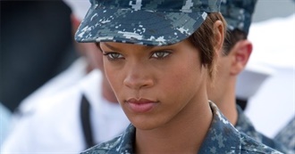 Whatculture&#39;s 10 Worst Performances in Sci-Fi Movie History