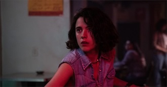 Movies Watched May 2025