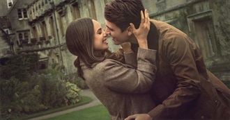 SAR Last Movies and TV Shows Watched (15)