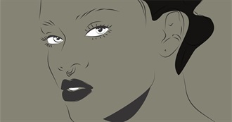 Most Popular Musicians Among ESFP Persons