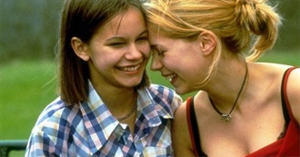 Movies Released in 1998 Hylia Has Seen