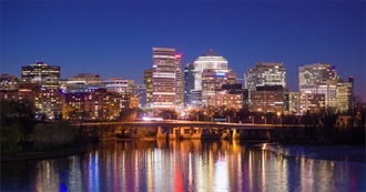 Skylines of the Mid-Atlantic