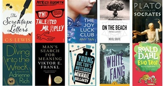 Markd9528&#39;s 2021 in Books