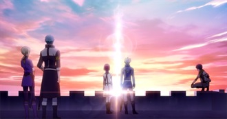 Catchiest Anime Openings