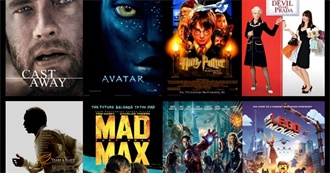 BEST MOVIES 2000-2020
