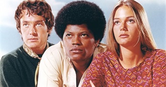 ABC Weekly TV Schedule for 1971