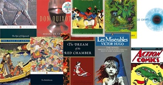 World&#39;s Most Influential Stories