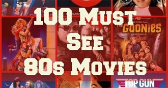 The Best Movies of the 80s