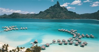 All Around the World