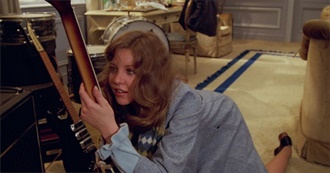 Steven&#39;s Favorite Comedy Films