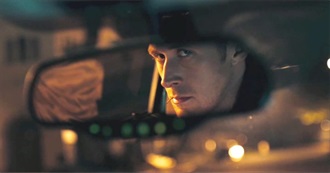 Flickchart Top 50 - 2011