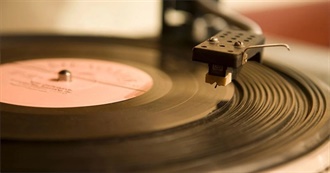 Raen&#39;s Top Albums