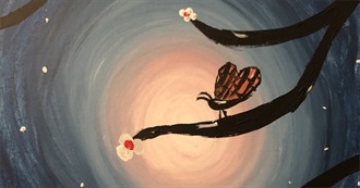 Mage&#39;s Important Books