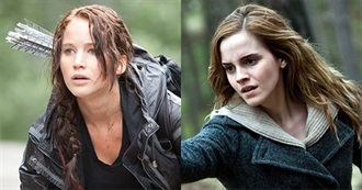 50 Best Young Movie Heroines of All Time