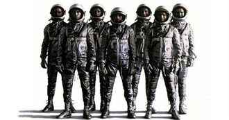 The Best 12 Movies of 1983 (Rotten Tomatoes Charts)