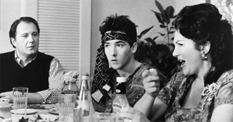 Bob&#39;s Top 10 Underrated Comedy Movies