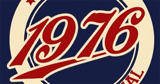 Rate Your Music's Top 200 Albums of 1976